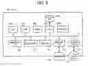 Fig. 07 - Apparatus, system, and method of selecting relay device, and recording medium