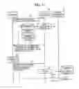 Fig. 13 - Apparatus, system, and method of selecting relay device, and recording medium