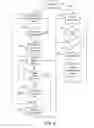 Fig. 05 - System and method for secure real-time cloud services