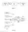 Fig. 08 - System and method for secure real-time cloud services