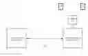 Fig. 01 - Virtual desktop access using wireless devices