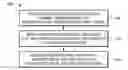 Fig. 01 - Method Of Handling Notification Channel Disconnection