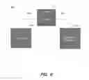 Fig. 07 - Adapter for communication between web applications within a browser