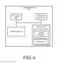 Fig. 07 - SERVICE DISCOVERY USING A LOCATION DATABASE
