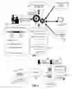 Fig. 02 - Dynamic service level agreement (SLA) adjustment based upon application capabilities