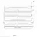 Fig. 05 - Method, system and device for selecting a device to satisfy a user request