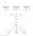 Fig. 01 - SYSTEM AND METHOD FOR SHARING PHOTOGRAPHIC CONTENT
