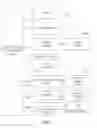 Fig. 08 - Action based trust modeling