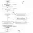 Fig. 05 - Efficiently Discovering and Surfacing Content Attributes