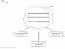 Fig. 01 - VIRTUAL DEVICE PROXY