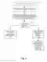 Fig. 05 - Source IP address transparency systems and methods