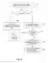 Fig. 09 - Source IP address transparency systems and methods