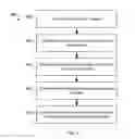 Fig. 07 - Reducing redirects