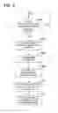 Fig. 07 - Re-establishing push notification channels via user identifiers