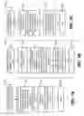 Fig. 04 - Efficiently Caching Data at a Client Device