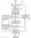 Fig. 07 - Efficiently Caching Data at a Client Device