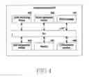 Fig. 06 - Method for providing content delivery network service and electronic device thereof