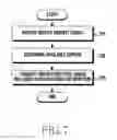 Fig. 09 - Method for providing content delivery network service and electronic device thereof
