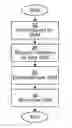 Fig. 01 - Gateway, client device and methods for facilitating communication between a client device and an application server