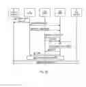 Fig. 04 - Gateway, client device and methods for facilitating communication between a client device and an application server
