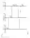 Fig. 05 - Multi-tenancy via code encapsulated in server requests