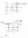 Fig. 06 - Multi-tenancy via code encapsulated in server requests