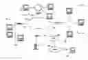 Fig. 01 - SYSTEM AND DEVICES FACILITATING DYNAMIC NETWORK LINK ACCELERATION
