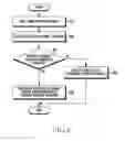Fig. 19 - METHOD OF SHARING CONTENTS AND ELECTRONIC DEVICE THEREOF
