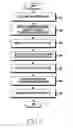 Fig. 20 - METHOD OF SHARING CONTENTS AND ELECTRONIC DEVICE THEREOF