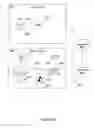 Fig. 18 - Moving a sound localization point of a voice of a person during a telephone call