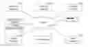 Fig. 01 - Transmission of data pertaining to use of speaker phone function and people present during telephonic communication