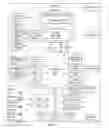 Fig. 02 - Transmission of data pertaining to use of speaker phone function and people present during telephonic communication
