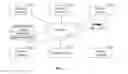 Fig. 03 - Transmission of data pertaining to use of speaker phone function and people present during telephonic communication