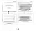 Fig. 04 - Transmission of data pertaining to use of speaker phone function and people present during telephonic communication