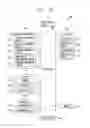 Fig. 02 - Mobile terminal and control method thereof