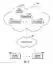 Fig. 05 - Playing a personalized prerecorded audio of a call recipient to the call recipient to authenticate a telephone caller