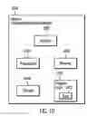 Fig. 11 - Playing a personalized prerecorded audio of a call recipient to the call recipient to authenticate a telephone caller