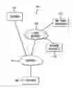 Fig. 01 - System and method for instantiation of services at a location based on a policy
