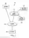 Fig. 02 - System and method for instantiation of services at a location based on a policy