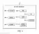 Fig. 04 - System and method for instantiation of services at a location based on a policy