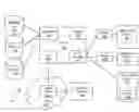 Fig. 01 - Delivering additional information to receiving parties for text messaging based caller ID