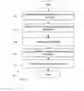 Fig. 05 - Delivering additional information to receiving parties for text messaging based caller ID