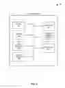Fig. 05 - COMMUNICATION SYSTEMS AND METHODS