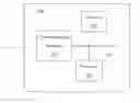 Fig. 01 - SYSTEM AND METHOD FOR MANAGING ALLOCATION OF RESOURCES