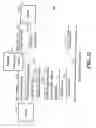 Fig. 33 - User controlled call management