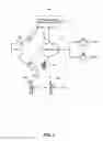 Fig. 02 - System and method for reclaiming obligated network resources