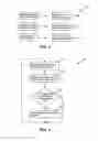 Fig. 04 - System and method for reclaiming obligated network resources