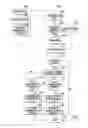 Fig. 06 - In-store reading system