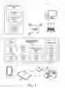 Fig. 02 - Mobile-First Photography Workflow Device