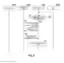 Fig. 05 - Using hyper-text transfer protocol tunneling to transition a computer from a low power mode to a normal power mode